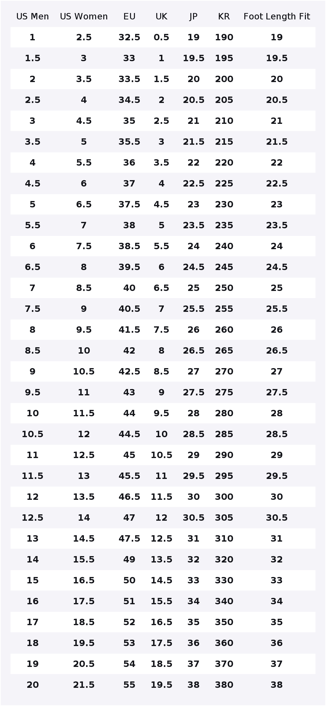 Scarpe da corsa New Balance NB - New Balance Shoes 9060 recensione e prezzo