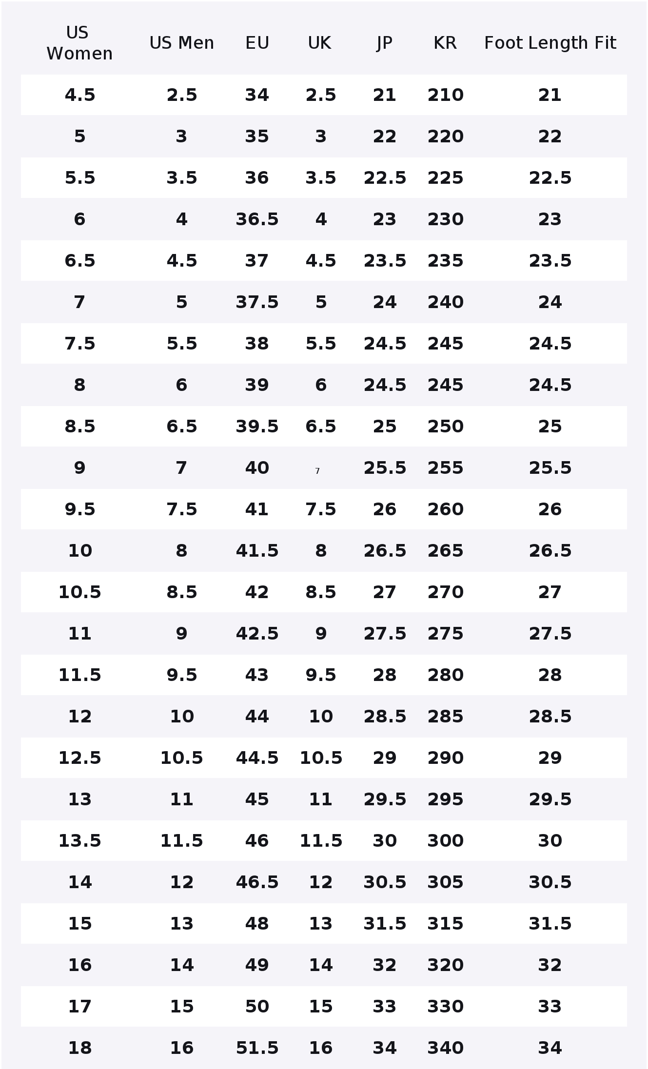 Converse Chuck Taylor All Star - Converse Shoes Chuck Taylor All Star recensione e prezzo
